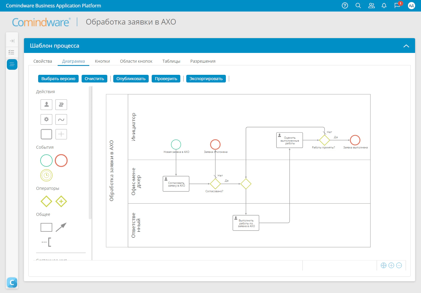 Альтернатива OpenText на базе отечественной платформы — Comindware