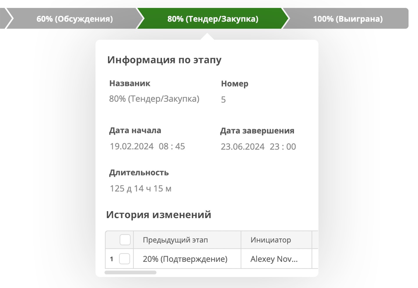 Отражение готовности результата