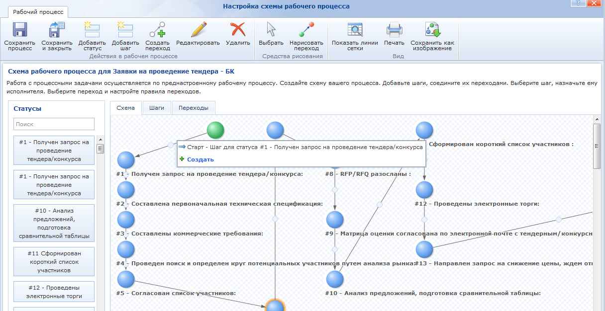 Настройка тендеров