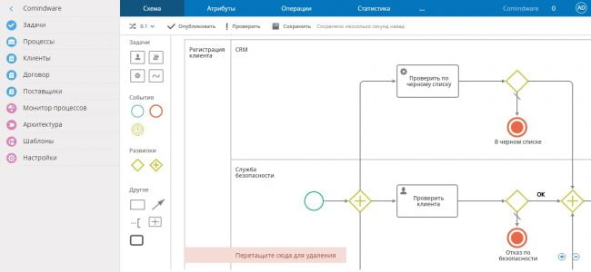 CRM Comindware