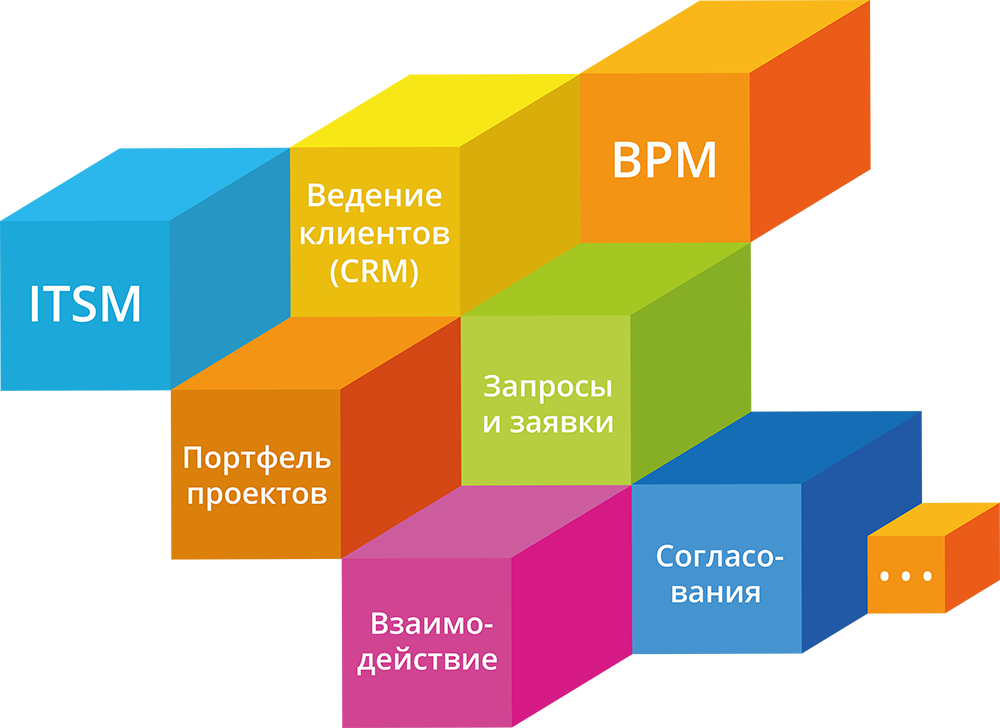 Включи платформ. Comindware логотип. Цифровая платформа. Comindware Business application platform лого. ITSM Comindware.