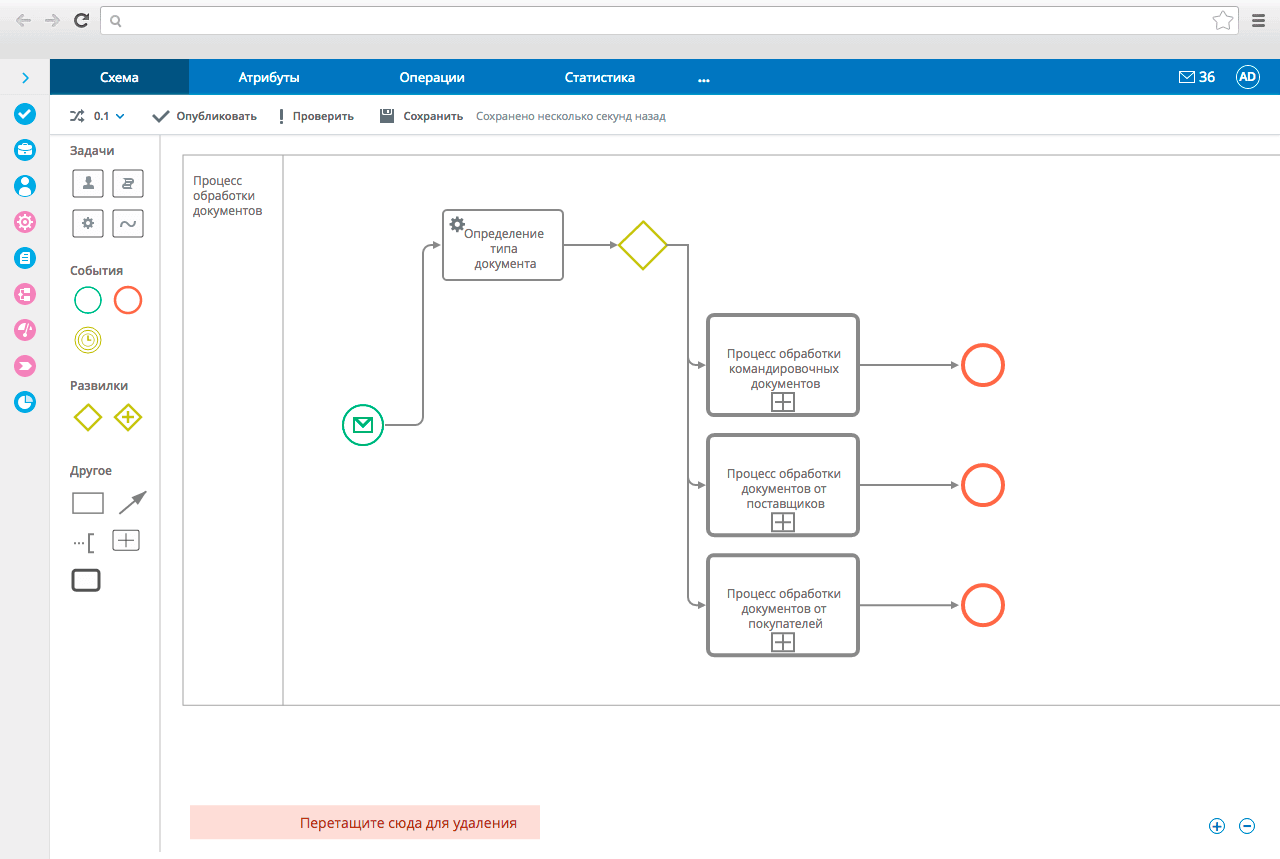 Автоматизация обработки документов в СЭД — Comindware