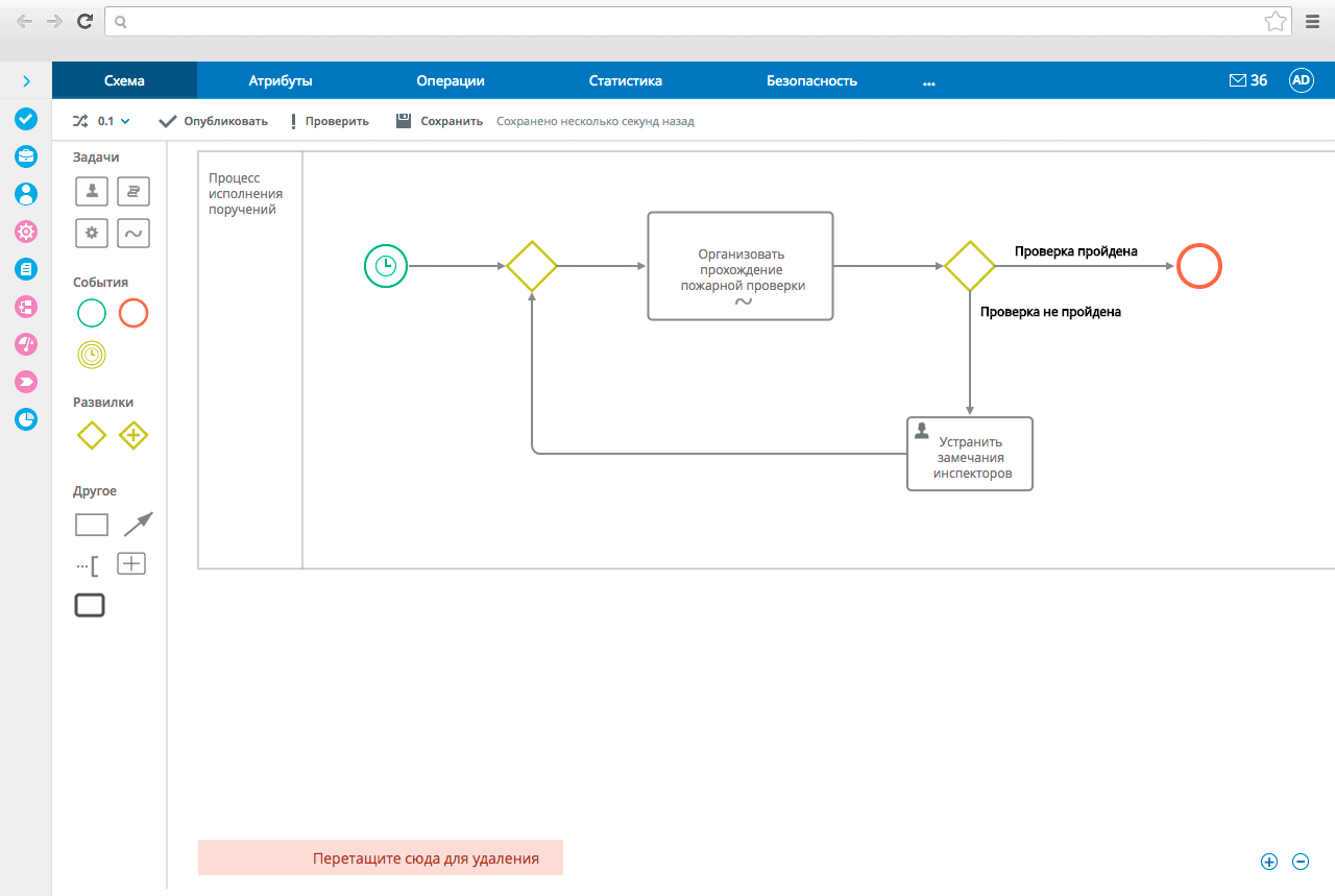 Схема атрибутов